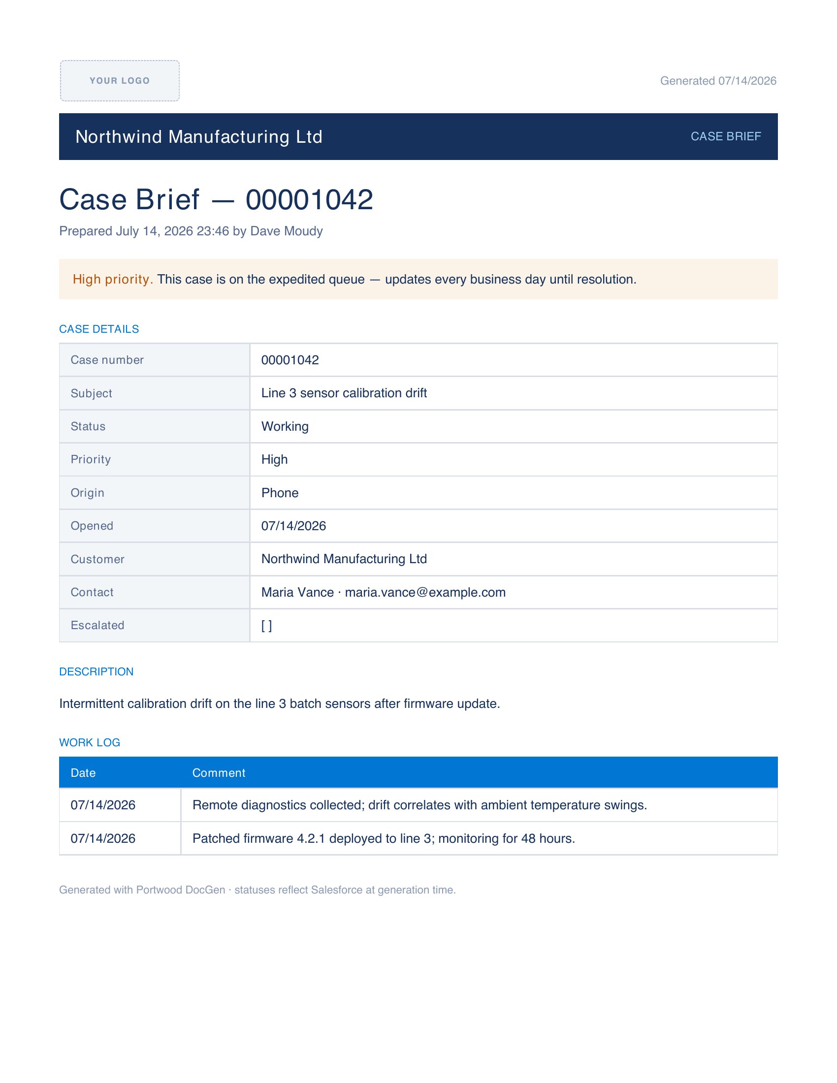 Generated output preview — Case Brief (HTML)