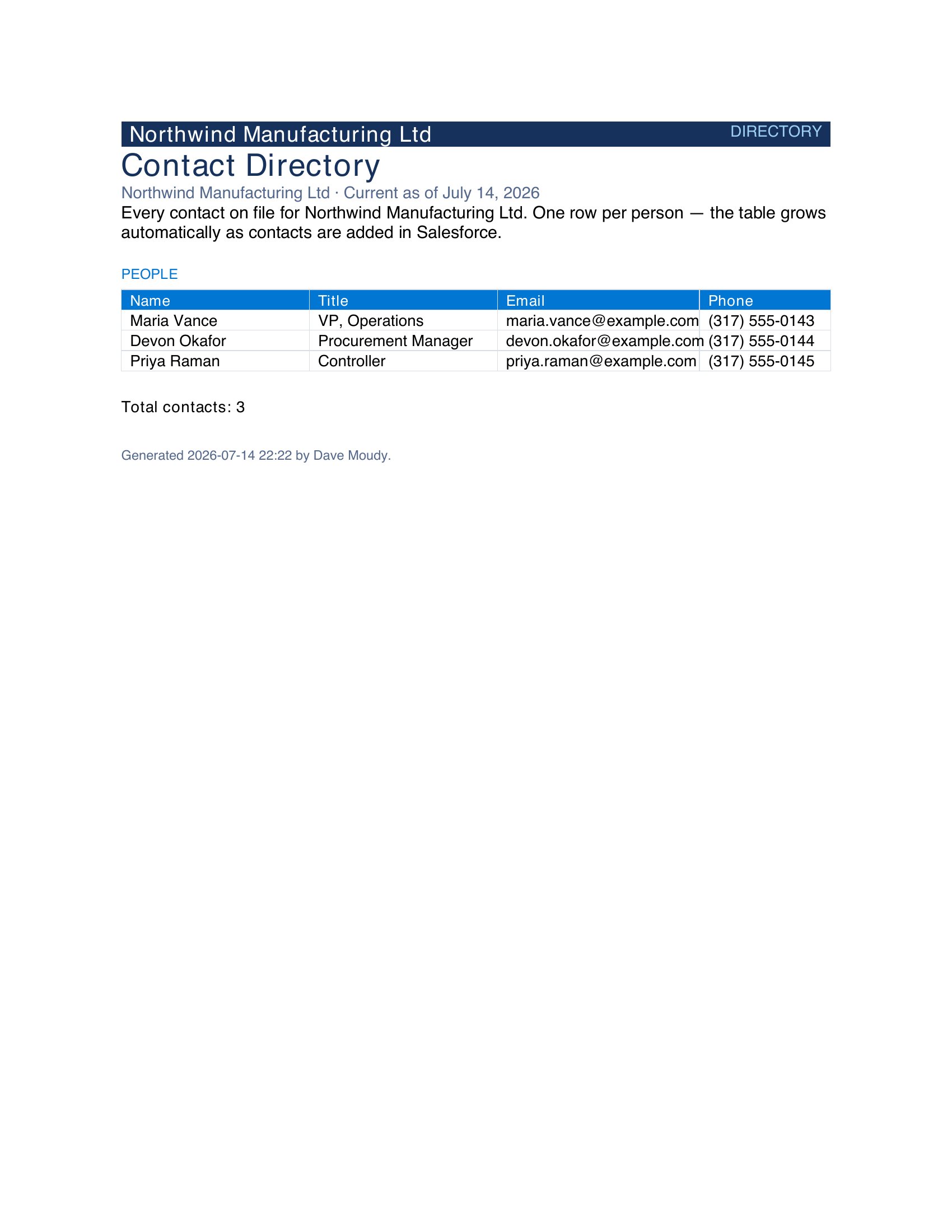 Generated output preview — Contact Directory