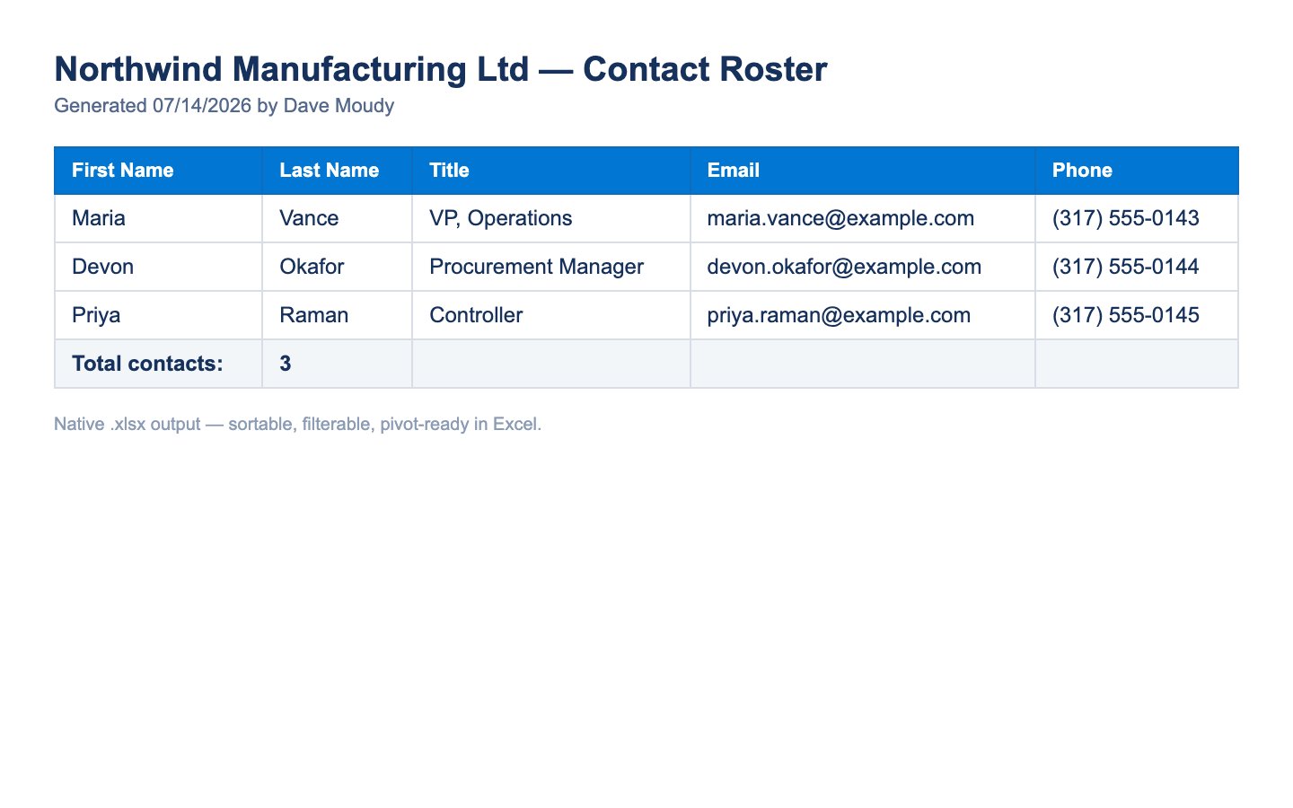 Generated output preview — Contact Roster (Excel)