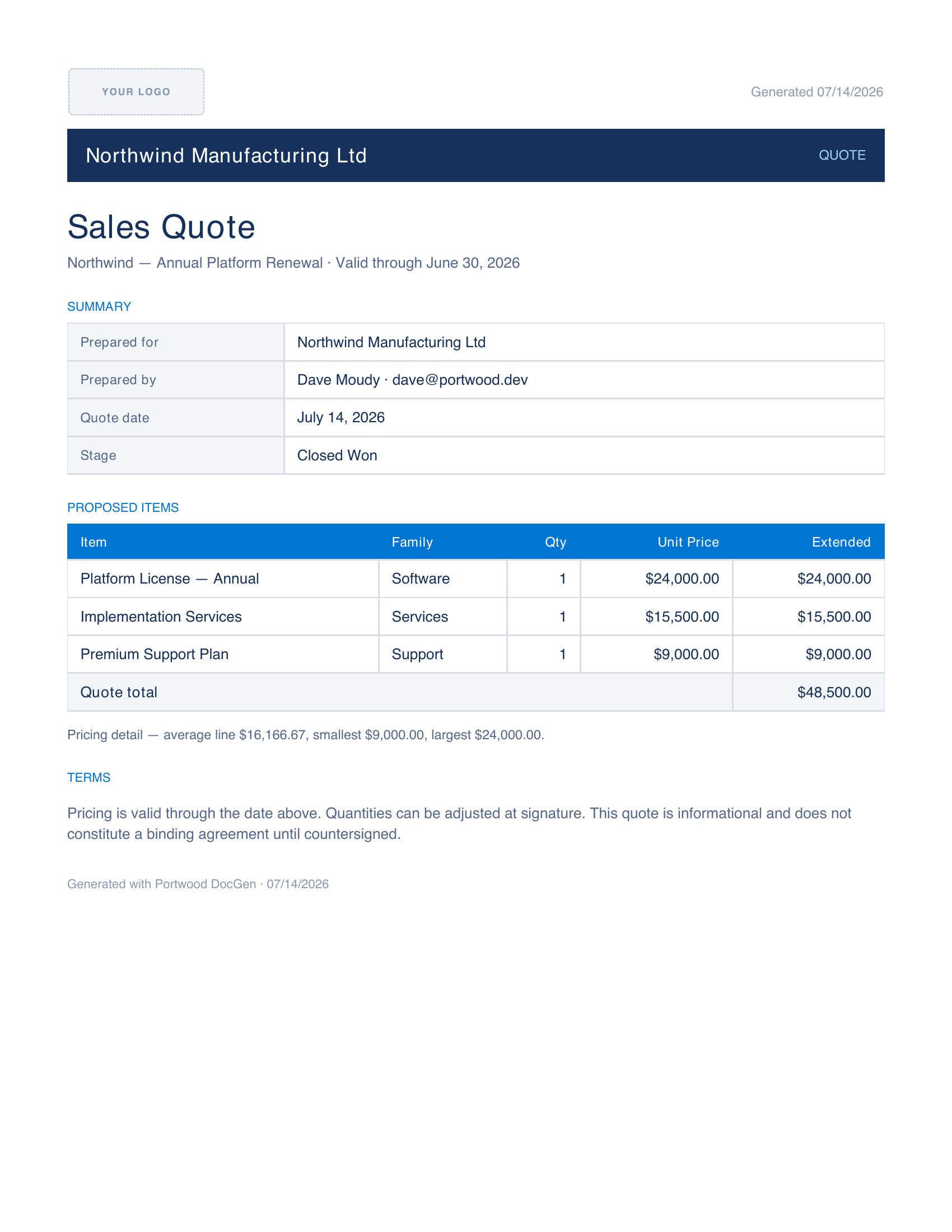 Generated output preview — Sales Quote (HTML)