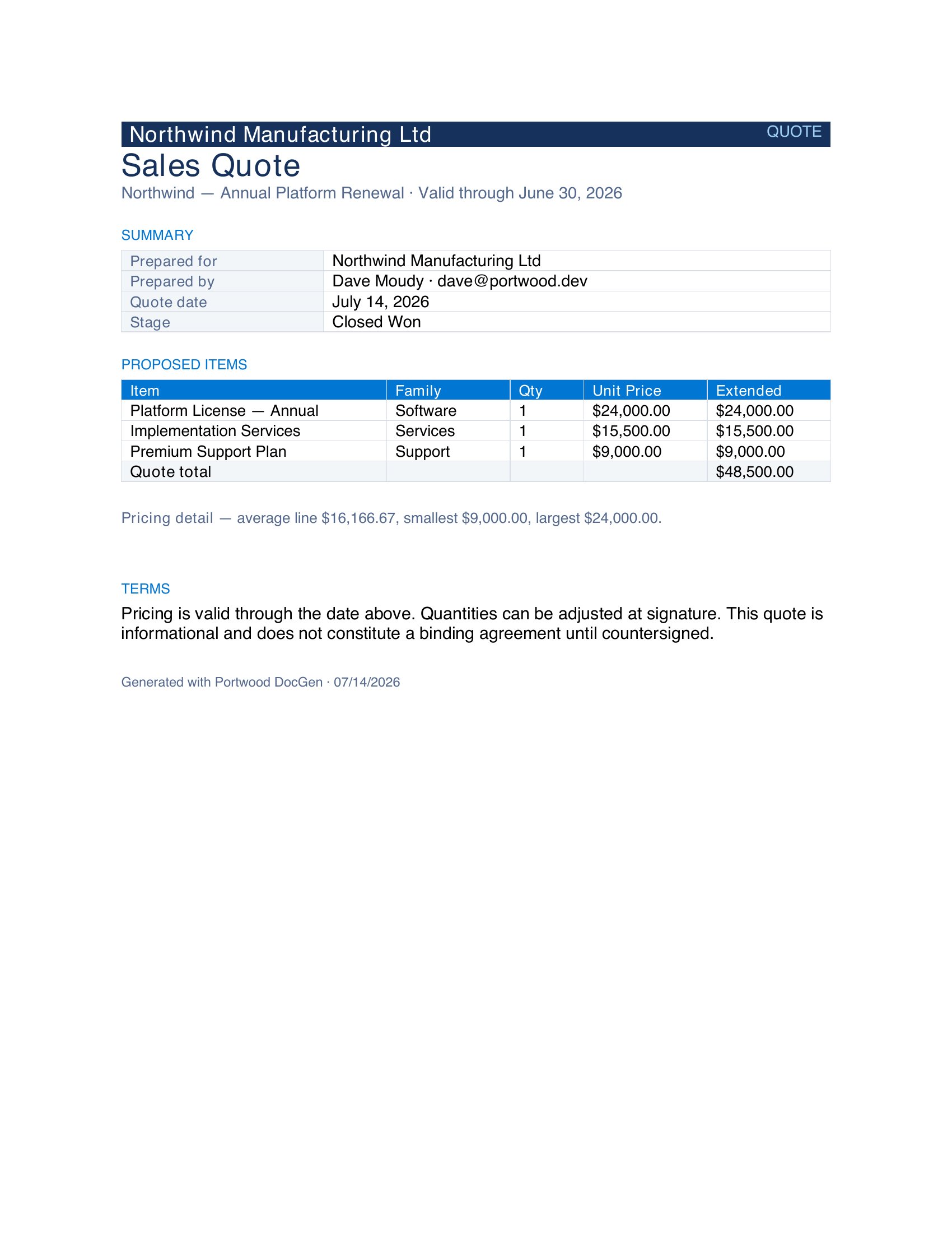 Generated output preview — Sales Quote